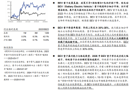 商用车行业深度研究：BEV重卡，渗透率、竞争格局、投资机会展望