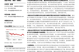 镁行业专题报告：低空经济建设持续推进，镁材料有望打开低空商业化之路