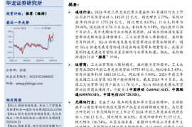 通信行业2024年三季报综述：AI快速发展，光模块业绩表现亮眼