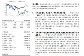 零跑汽车研究报告：自研自制优势已现，海外合资盈利可期