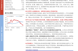 金固股份公司首次覆盖报告：从轮毂制造商，向多元赛道新材料科技平台升级