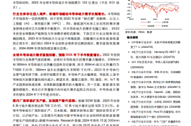 半导体硅片行业专题报告：半导体硅片景气度向好，国产厂商前景可期