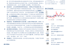 四川九洲研究报告：空管龙头有望借低空与智能终端出海进入发展快车道