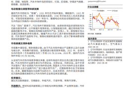 汽车内外饰行业专题分析：竞争格局分散，电动智能化有望推升集中度