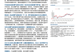 汽车行业投资策略：复盘20年汽车行情，探寻总量红利消退期的投资机遇
