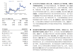 思瑞浦研究报告：主要下游复苏明确，信号链与电源管理双翼齐飞