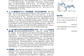 智能眼镜行业专题报告：智能眼镜有望成为端侧AI落地最佳场景之一