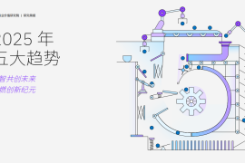 2025年五大趋势_人智共创未来 点燃创新纪元