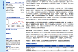 东风集团股份研究报告：自主乘用车放量与商用车复苏共振驱动新拐点