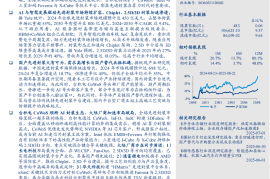 半导体先进封装行业深度研究报告：AI算力需求激增，先进封装产业加速成长