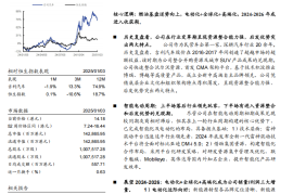 吉利汽车研究报告：电动智能下半场，三大增量开启吉利新时代