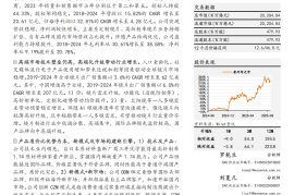 康耐特光学研究报告：国内镜片隐形冠军，AI眼镜浪潮有望助力成长