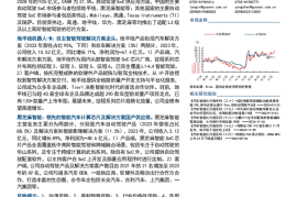 智能驾驶芯片行业专题报告：智能驾驶进入快车道，地平线机器人和黑芝麻智能的投资价值分析