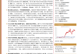 禾赛科技研究报告：激光雷达全球龙头，智能驾驶行业爆发