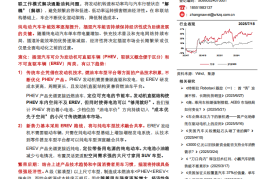 插电混动汽车进化论：经济性带来持续繁荣，但终将因技术革命改变