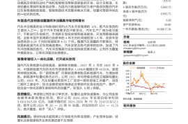 瑞鹄模具研究报告：汽车模具龙头发力轻量化，迎来第二成长曲线