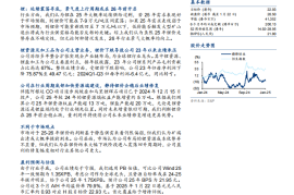 赣锋锂业研究报告：资源端放量，期待公司量增与行业价稳形成共振