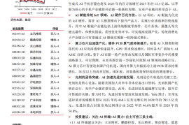 电子行业2025年年度策略报告：AI从云侧走向端侧，半导体由进口走向国产