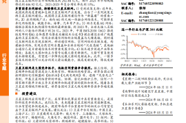 卫星互联网行业专题报告：卫星互联网星辰大海，产业链迎来裂变时刻