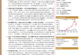 小米集团研究报告：AI赋能人车家生态，汽车打造公司成长第二极