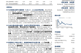 捷众科技研究报告：汽车精密注塑件专精特新“小巨人”，新能源智造项目放量可期