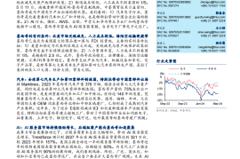 墨西哥专题研究：北美汽车电子和服务器生产基地