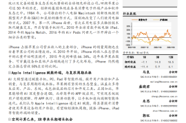 消费电子行业苹果产业链复盘与展望：AI强化平台生态，2025创新大年可期