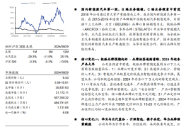 北汽蓝谷研究报告：极狐品牌标签强化，升级华为智选放量在即