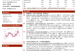 冠盛股份研究报告：汽车后市场出海先锋，积极打造固态电池第二成长级