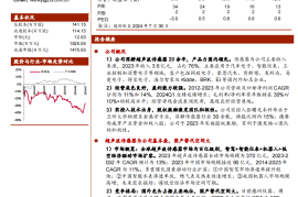 奥迪威研究报告：超声波传感器先锋，下游应用多点开花