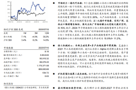 徐工机械研究报告：锦程新章启，登高望远行