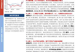 电子行业投资策略：周期持续复苏，重点关注自主可控、AI两大投资主线