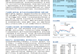 科技行业年度策略：拥抱AI卫星产业趋势，配置核心资产