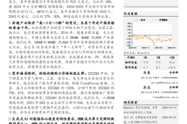 电子行业专题：存储行业景气度持续上行，深度受益生成式AI产业浪潮