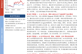 通信行业2025年投资策略：AIDC算力产业链迎黄金新周期