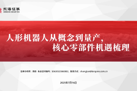 人形机器人从概念到量产，核心零部件机遇梳理