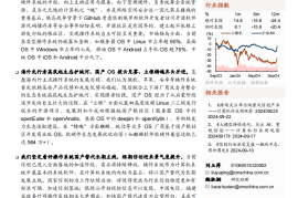 国产操作系统深度复盘与展望：大国铸重器，风劲扬帆正当时