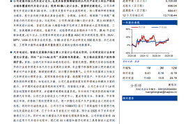 阿尔特研究报告：乘汽车产业变革东风，“AI+出海”双轮驱动成长新周期