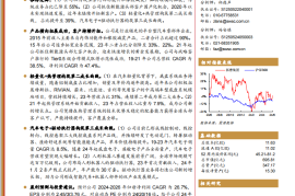 拓普集团研究报告：平台型汽车零部件龙头，横向拓展杰出企业