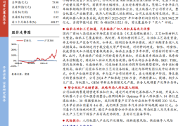 雷迪克研究报告：精密制造基因赋能，人形机器人丝杠新锐
