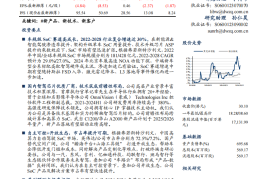 黑芝麻智能研究报告：国内智驾芯片新势力，蓄力后起重塑竞争格局