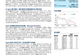 人工智能行业专题研究：AI Agent，通往AGI的核心基础