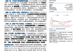 比亚迪研究报告：规模化、全球化、高端化，电车龙头进入新上行周期