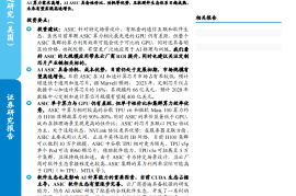 AI ASIC行业专题报告：算力需求高增，AI ASIC突围在即