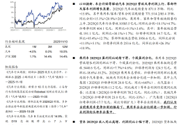 汽车行业专题研究：2025Q3板块业绩分化，客车及零部件业绩亮眼
