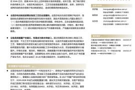 新能源汽车产业链行业新技术系列专题报告：固态电池产业化机遇之工艺与设备