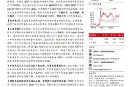 海外电动车行业专题报告：走出伊甸园，如何量化欧洲市场空间
