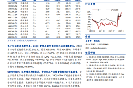 电子行业2024年三季报总结：看好需求持续复苏，AI推动半导体先进制程发展