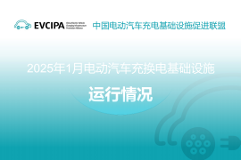 2025年1月电动汽车充换电基础设施运行情况