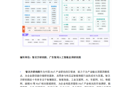 智次方研究院：2025中国端侧AI全景图谱报告
